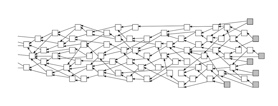 Tangle technology and its data structure may seem very complicated | Blockchain vs tangle