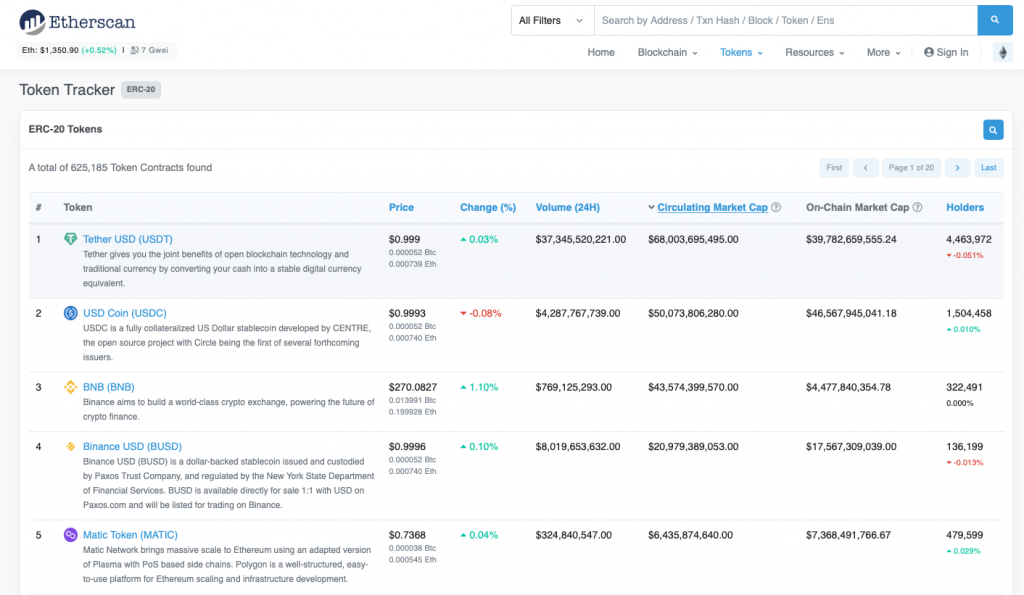 Etherscan.io is the native tracker for the Ethereum network