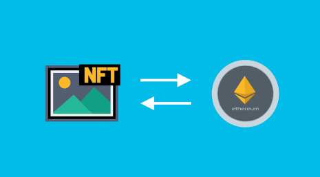Mercado NFT, activos digitais e normas NFT