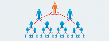 How You Can Grow Your Business With Multi-level Marketing Cryptocurrency