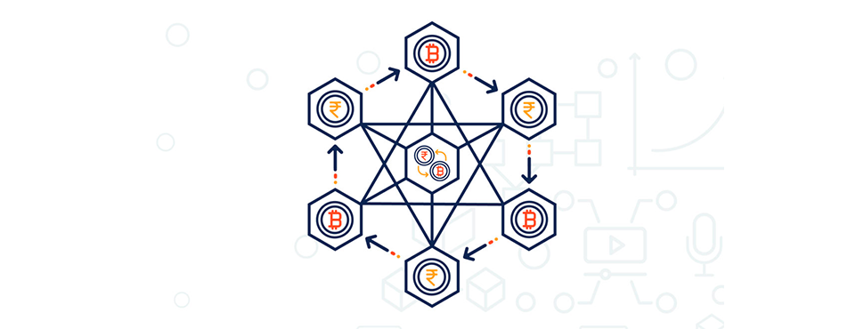 What is decentralized exchange dex? What is liquidity pool in dex? Why liquidity pools matter