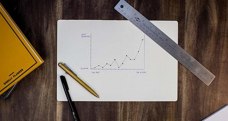 Medir o teu progresso é fundamental para encontrar a melhor estratégia de marketing para o teu negócio | Estratégias de marketing a ter em conta