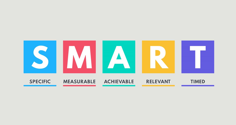 すべてのマーケティング・プロセスは、S.M.A.R.T.の目標を含むべきである。