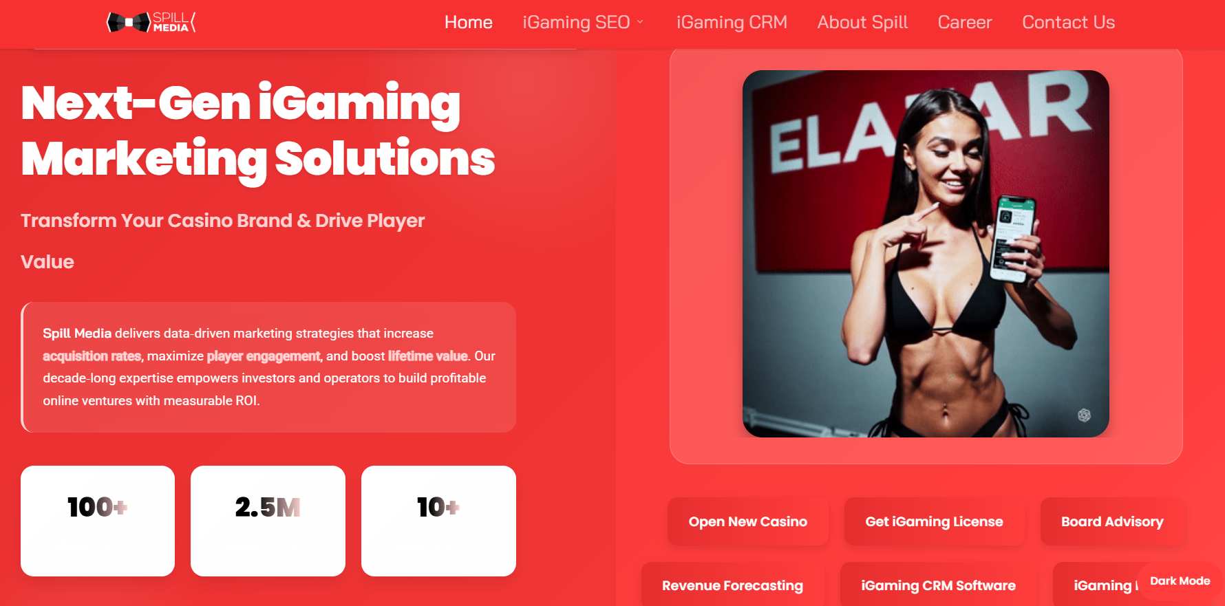 User Acquisition iGaming.
