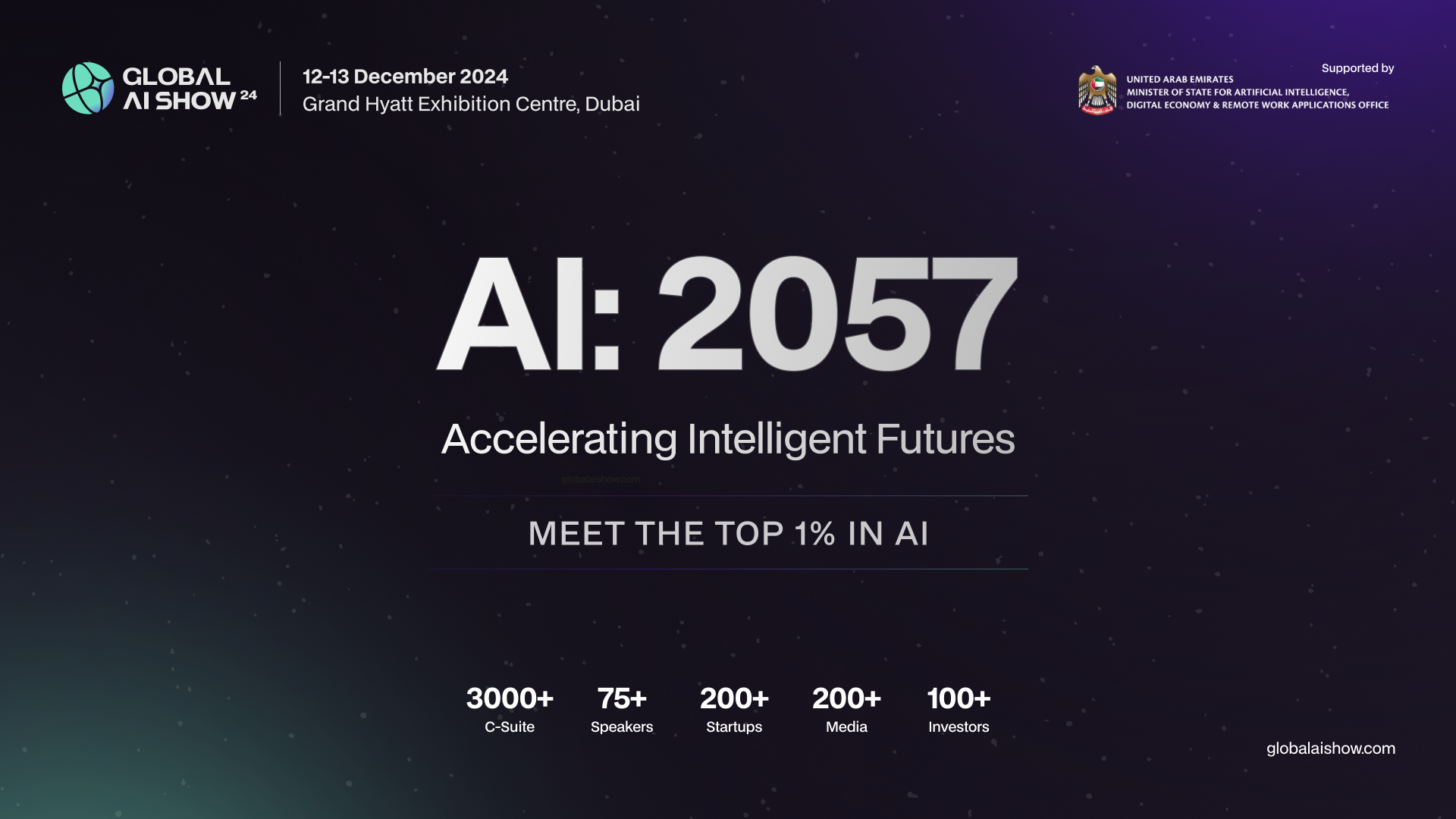 Código promocional da Global AI Show Dubai.