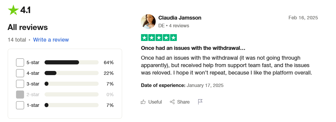 How To Boost Trustpilot Profile.