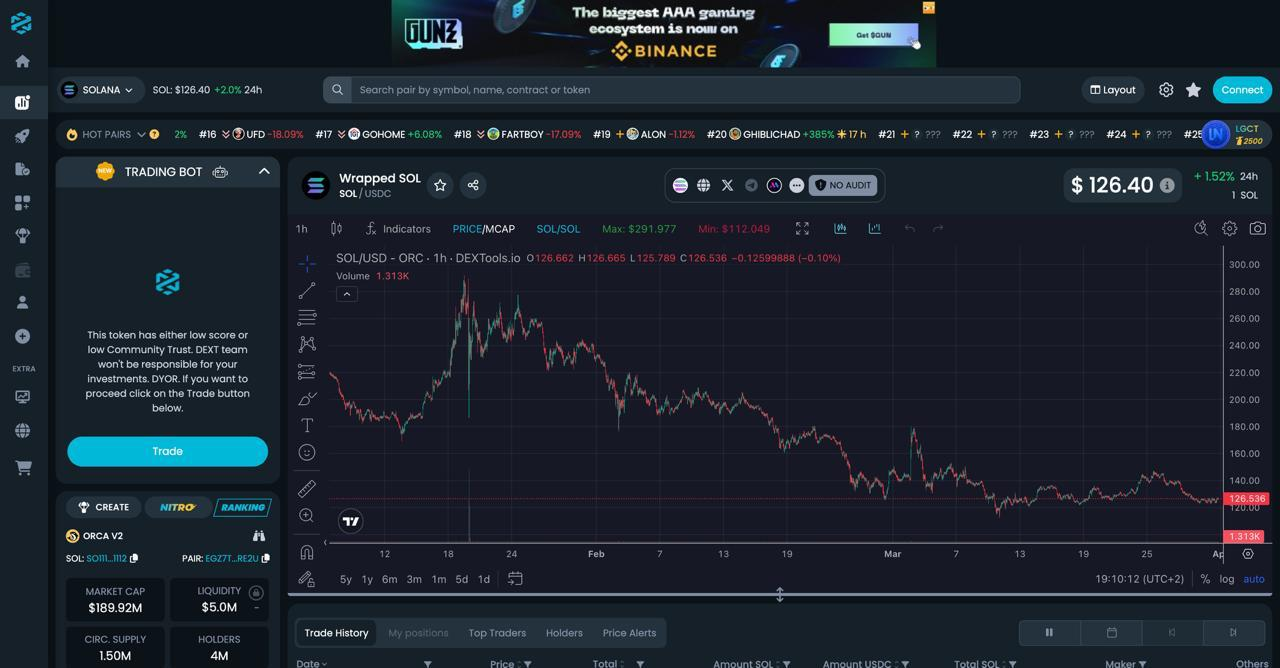 Crypto Ad Network