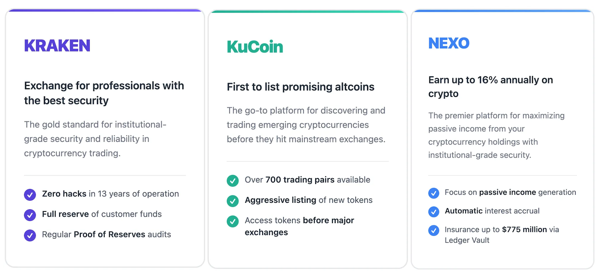 Cryptocurrency exchange positioning strategies comparison - Kraken, KuCoin, and Nexo value propositions.