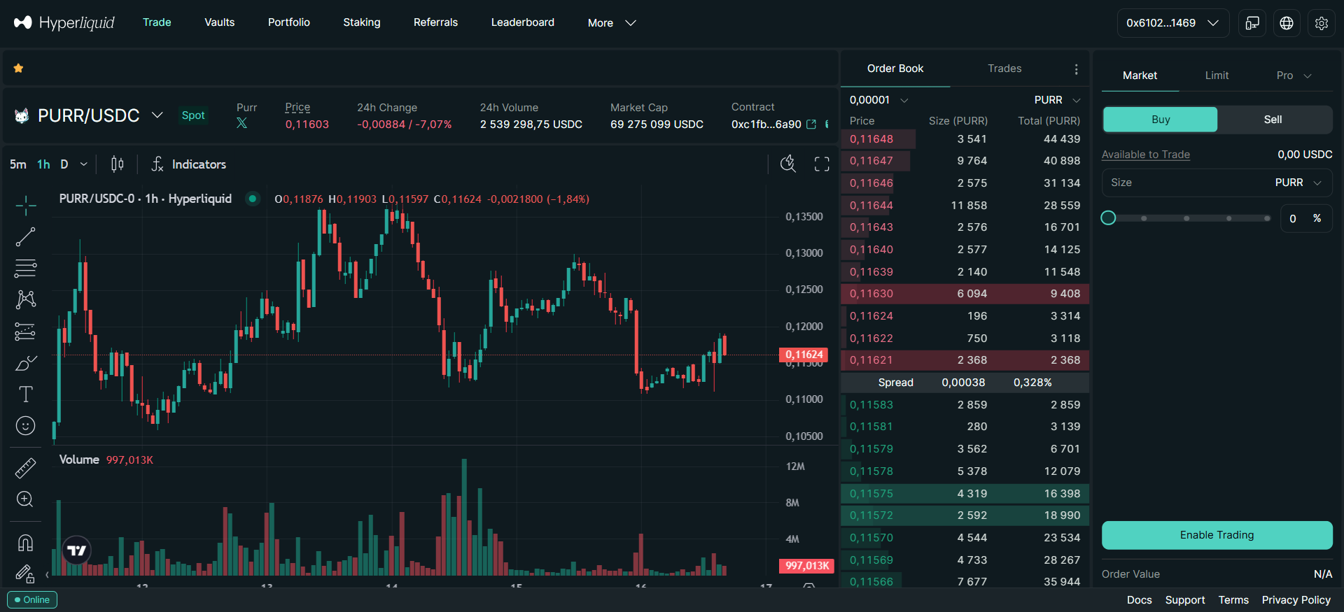 Interface de trading hyperliquide montrant le carnet d'ordres, le graphique des prix et les options d'achat/vente - Tradez avec 4% de réduction en utilisant le code ICODA.