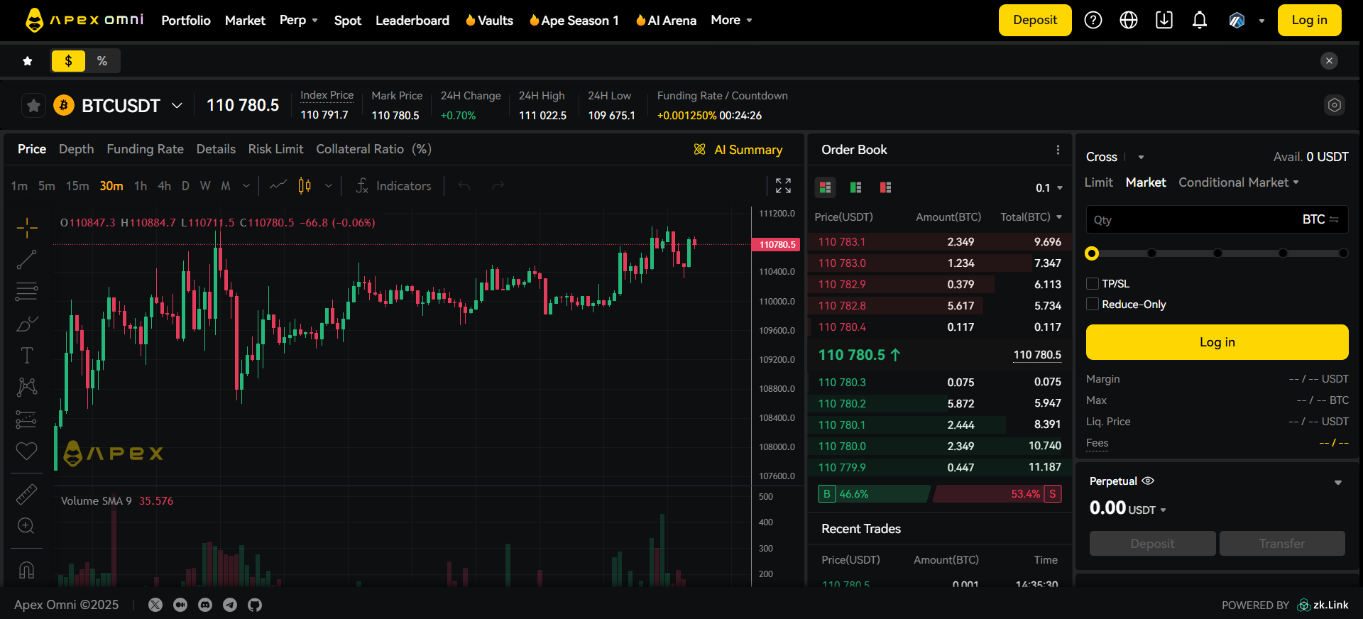 ApeX Omni multi-chain perpetual DEX que suporta a negociação contínua em Ethereum, Arbitrum e Solana.