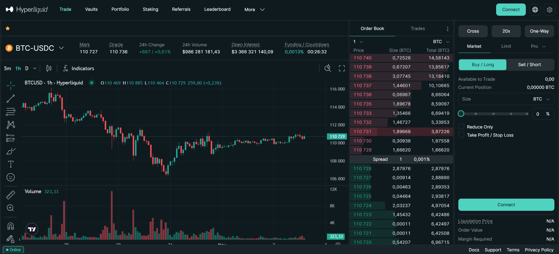 Interface hiperlíquida e perpétua da plataforma DEX com zero taxas de gás e velocidade de execução inferior a um segundo.
