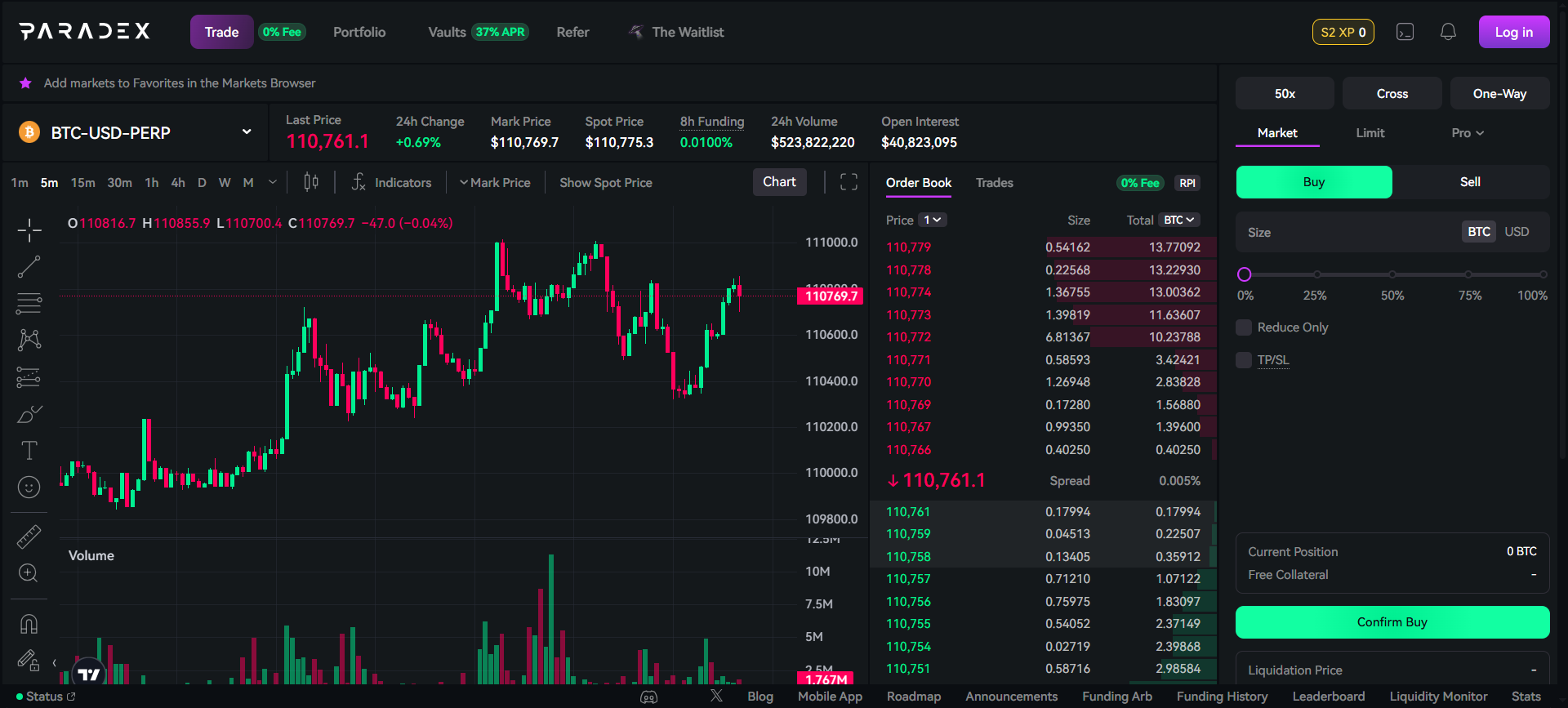 Interface de negociação de bolsa descentralizada Paradex com 591 mercados de futuros perpétuos e zero taxas.