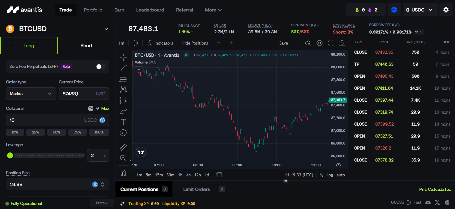 Die Benutzeroberfläche der Avantis-Handelsplattform zeigt das Paar BTC/USD mit Leverage-Kontrollen, Null-Fee-Perpetuals und Verlustausgleichsfunktionen.