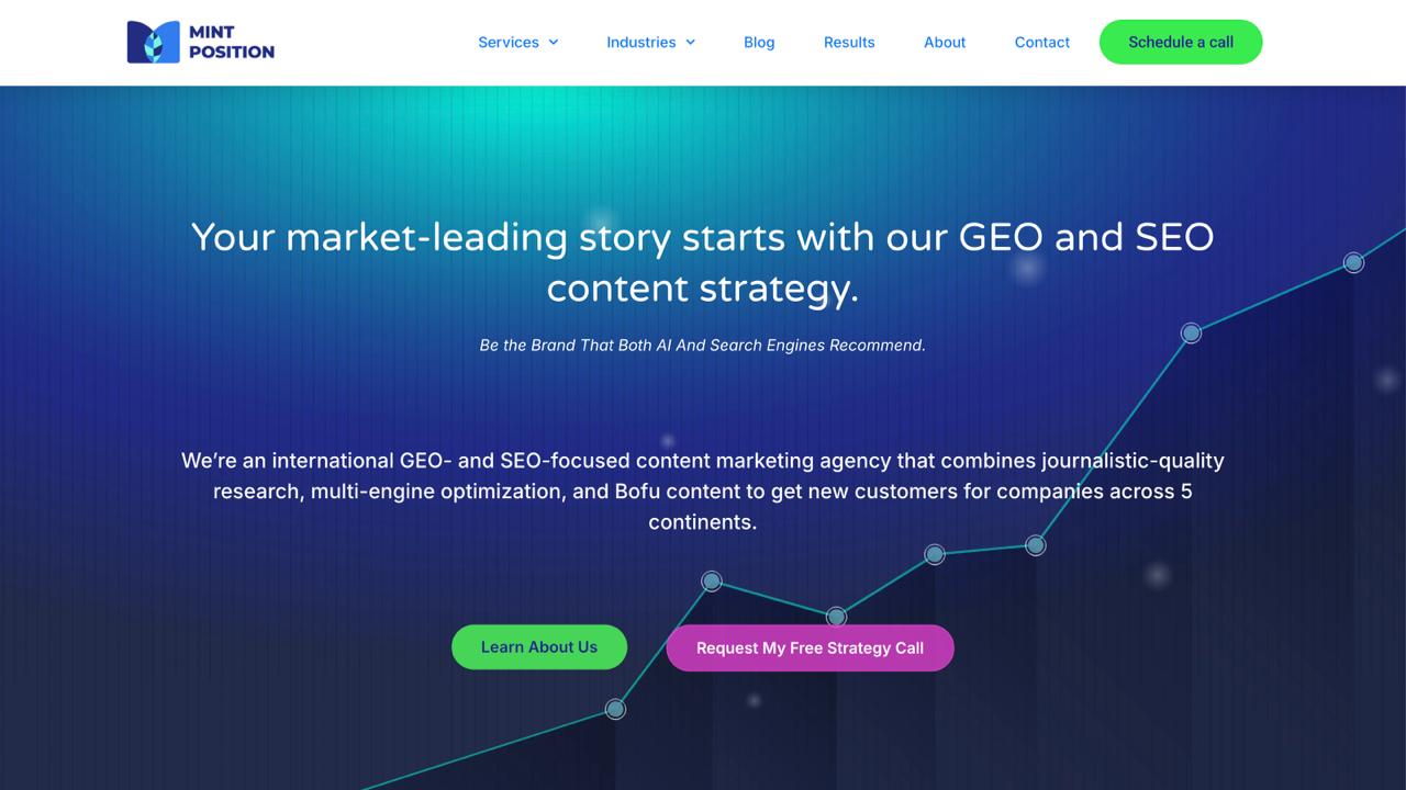 Mint Position best AI SEO agency for fintech homepage showing GEO-SEO hybrid strategy and proven million-dollar conversion case studies