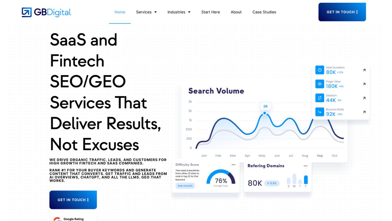 Garit Boothe Digital fintech AI SEO agency homepage highlighting YMYL compliance specialization and exclusive financial services focus