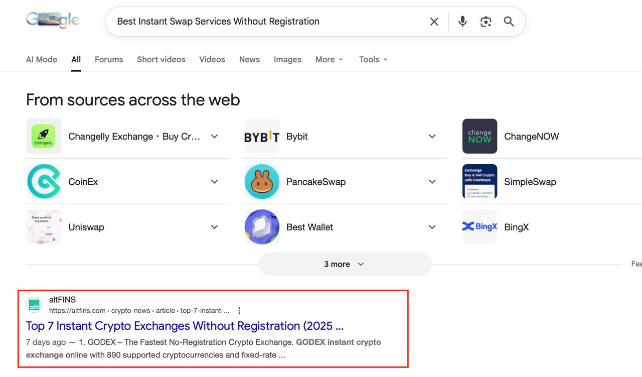 Google search results page for the query βBest Instant Swap Services Without Registration,β showing sources across the web and highlighting an altFINS article ranking top instant crypto exchanges, including GODEX.
