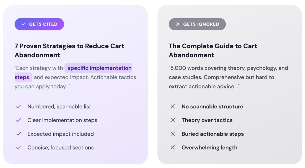 Infographic showing AI cites scannable lists with clear steps, ignores lengthy theory-heavy guides without actionable structure for cart abandonment