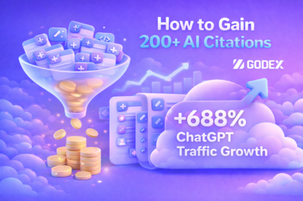 3D illustration showing how to gain 200+ AI citations, with blue-highlighted headline, funnel of AI content, growth chart, and +688% ChatGPT traffic growth cloud in a tech blue-purple style.