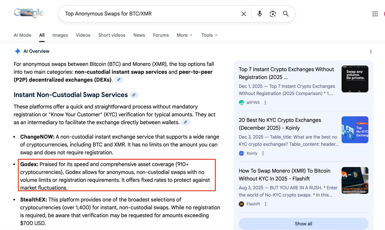 Google AI overview for 'Top Anonymous Swaps for BTC/XMR' met en avant Godex comme un échange de crypto-monnaies rapide et sans garde, sans enregistrement ni KYC.