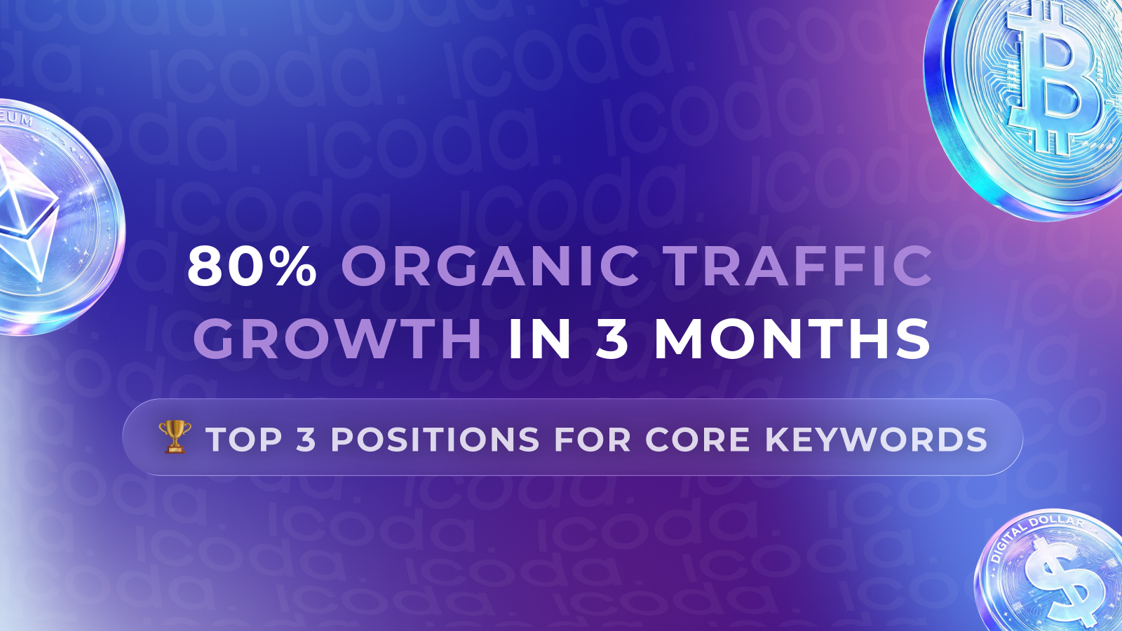 SEO Takeover: Top 3 Rankings & 80% Growth in 3 Months
