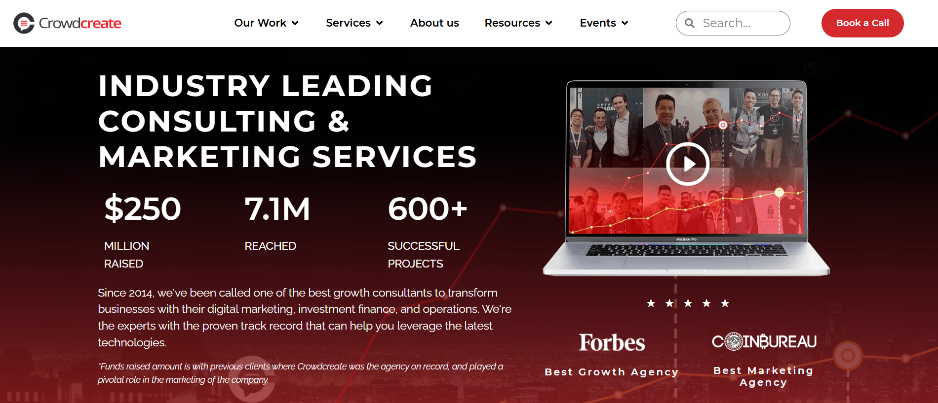 Crowdcreate industry-leading consulting and outsourced marketing services agency with 600 successful crypto projects and $250M raised.