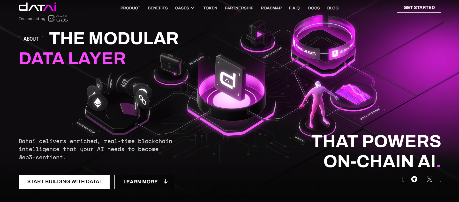 Datai Network capa de datos modular que proporciona inteligencia blockchain en tiempo real para la IA incubada por ChainGPT Labs crypto presale 2026.