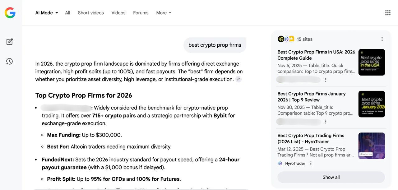 “Google AI Mode results for the query ‘best crypto prop firms,’ showing an AI-generated summary of leading crypto prop firms for 2026 alongside article cards from multiple websites.