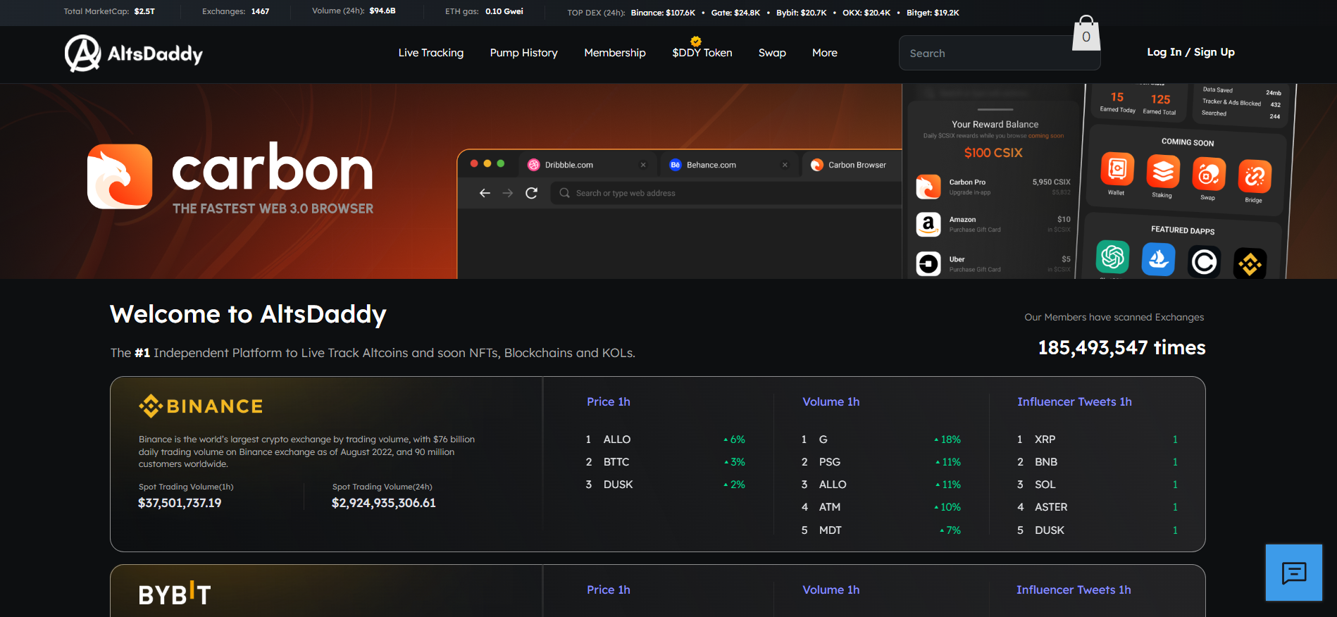 Plataforma de seguimiento de altcoins en directo de AltsDaddy con datos de volumen de intercambio e historial de bombeo para la preventa de criptomonedas DeFAI de febrero de 2026.
