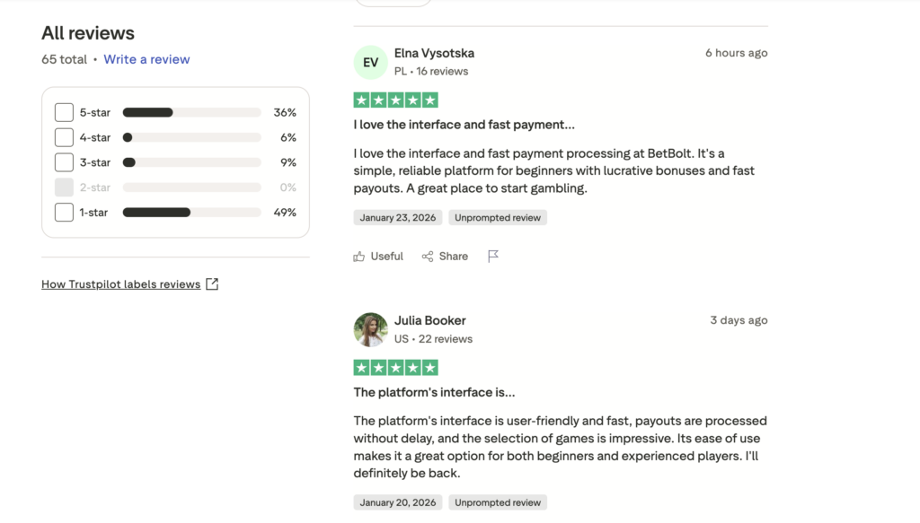 Trustpilot profile before ORM campaign showing 36% five-star reviews and 49% one-star reviews across 65 total reviews.