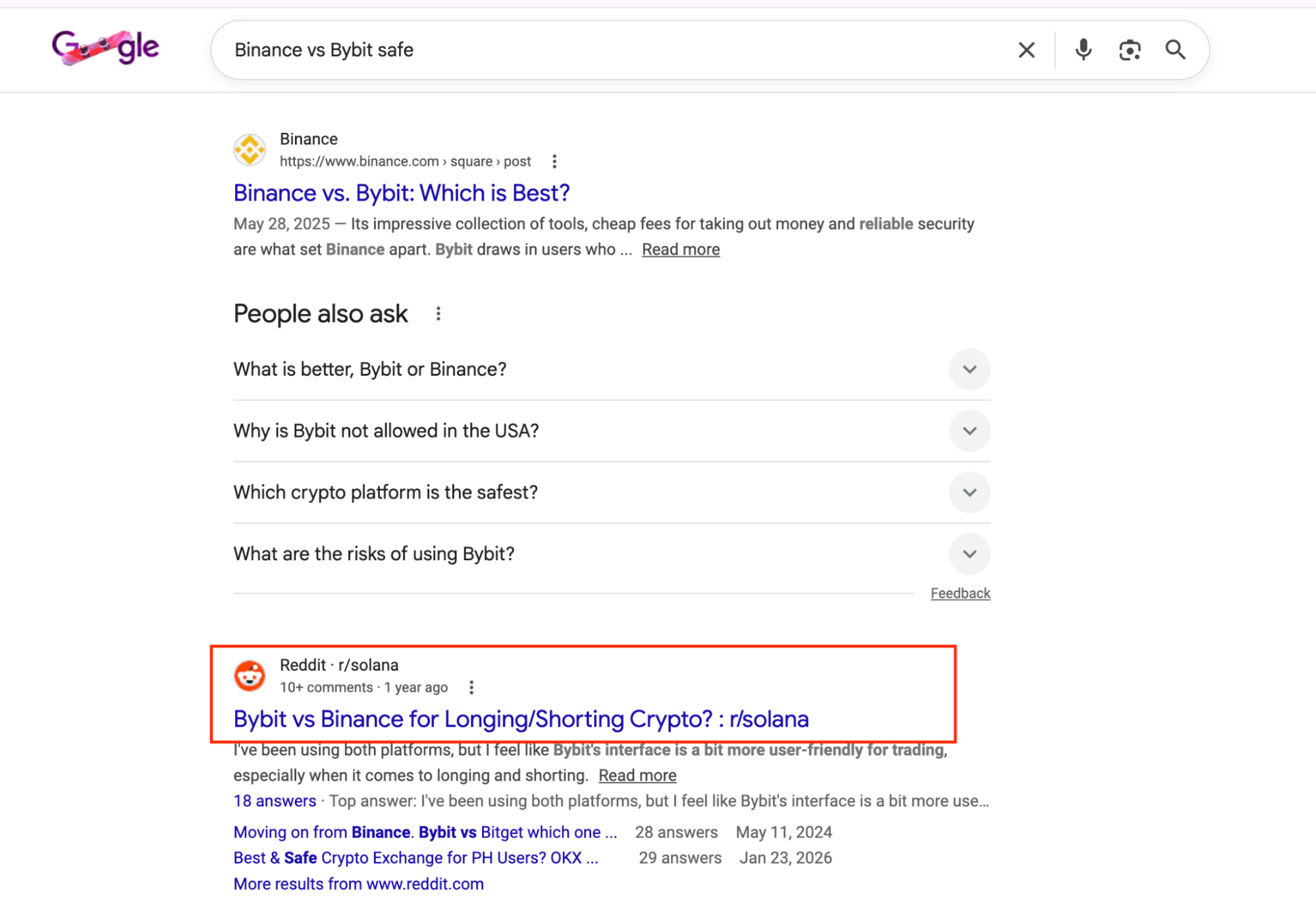 Google search results for Binance vs Bybit safe query showing Reddit threads ranking in top results, demonstrating social proof impact on crypto decisions.