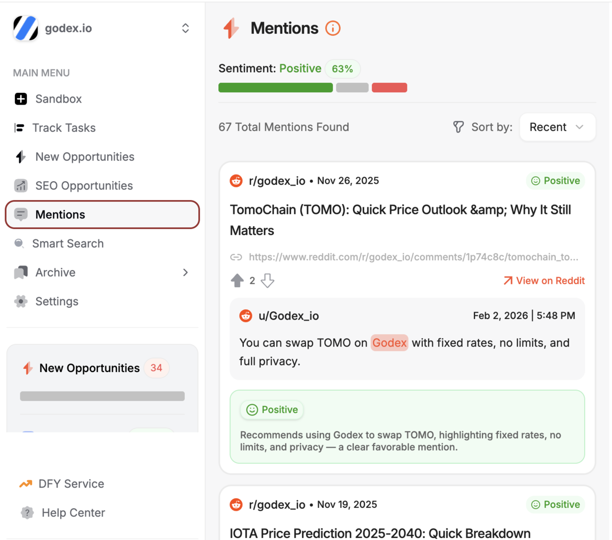 Reddit brand monitoring dashboard showing 67 total mentions for Godex.io with 63% positive sentiment before the marketing campaign.