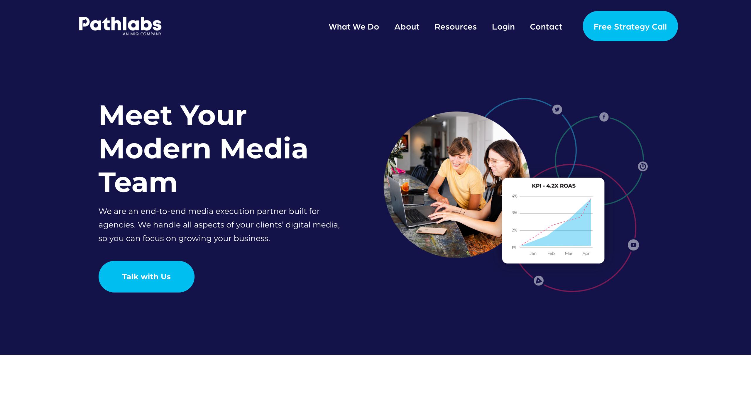 Pathlabs homepage outlining programmatic AI advertising execution and real-time media optimization services for agency partners
