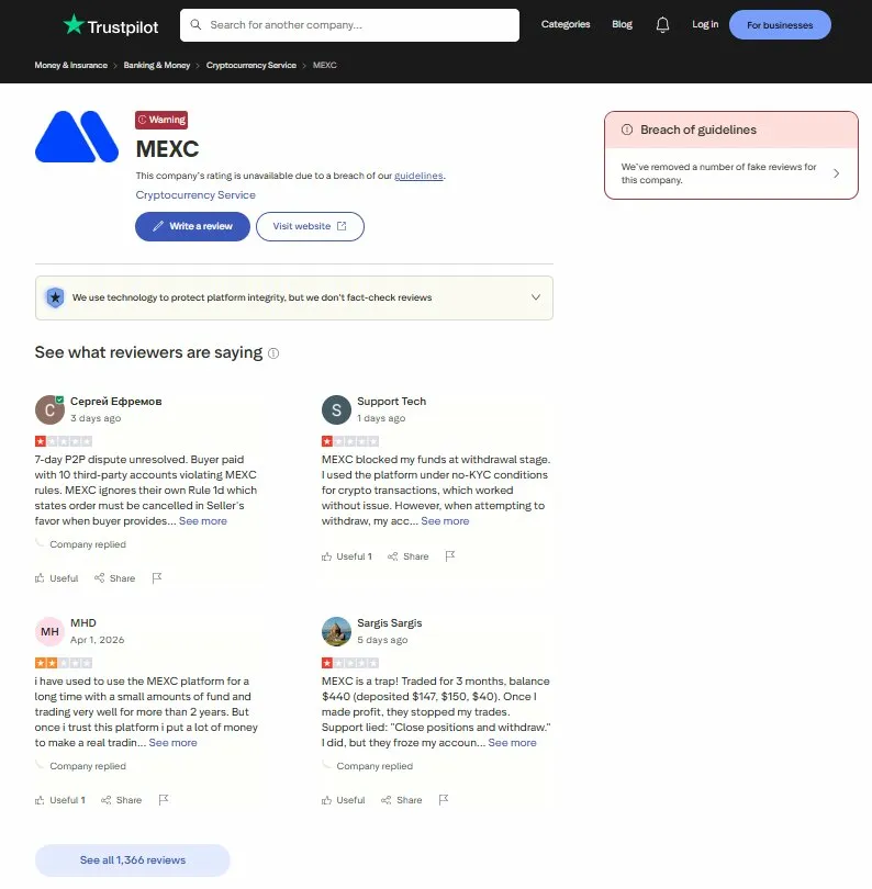 MEXC Trustpilot profile showing suspended rating, "Warning" badge, and "Breach of guidelines" notice with 80% 1-star distribution.