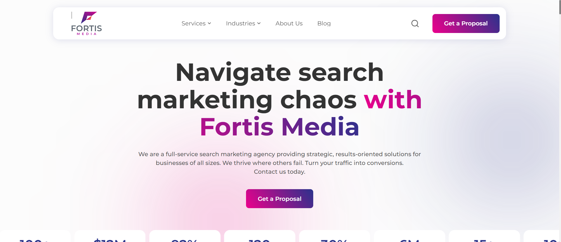 Fortis Media search marketing agency homepage promoting full-service iGaming and casino SEO solutions with a Get a Proposal CTA.