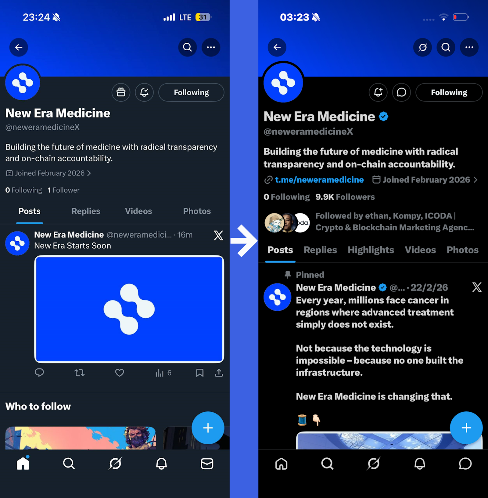 Before and after comparison of New Era Medicine's X (Twitter) profile — from 1 follower at launch to 9,900 followers after ICODA's SMM campaign.