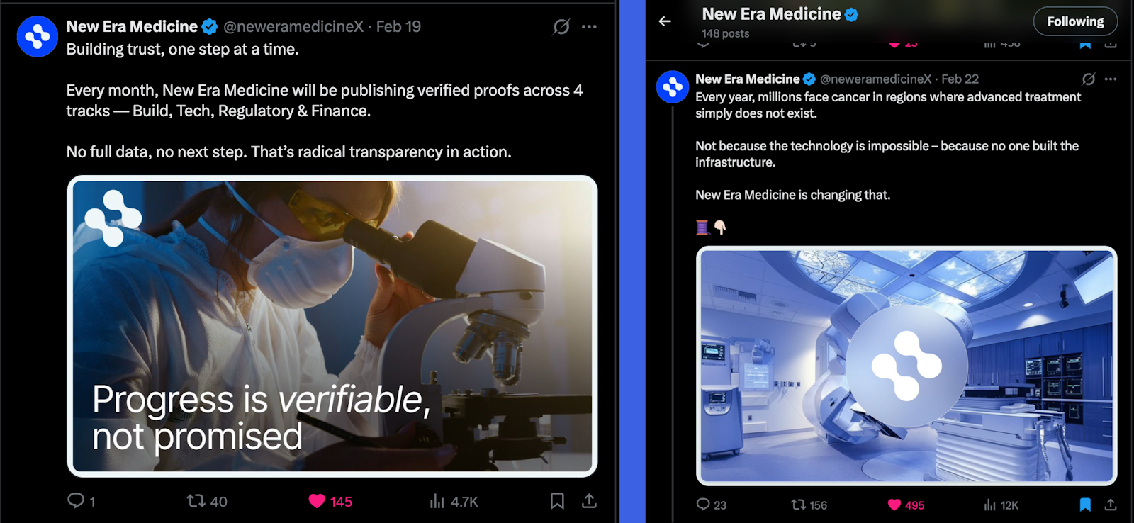 New Era Medicine X posts showing content examples: "Progress is verifiable, not promised" post with 145 likes and 4.7K impressions, and cancer infrastructure thread with 495 likes and 12K impressions.