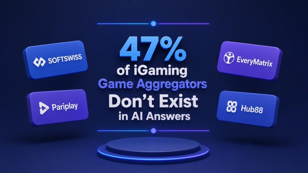 Article cover showing 47% of iGaming game aggregators don't exist in AI answers, with SOFTSWISS, EveryMatrix, Pariplay and Hub88 logos floating around the stat.