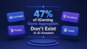 Article cover showing 47% of iGaming game aggregators don't exist in AI answers, with SOFTSWISS, EveryMatrix, Pariplay and Hub88 logos floating around the stat.