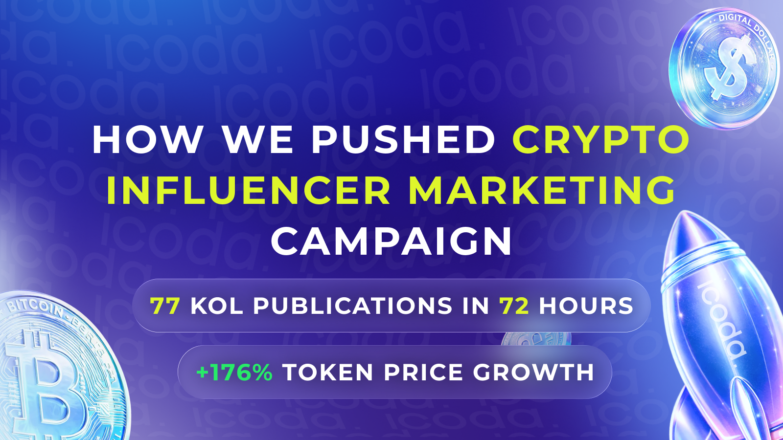 77 KOLs in 72 Hours: Token +176%