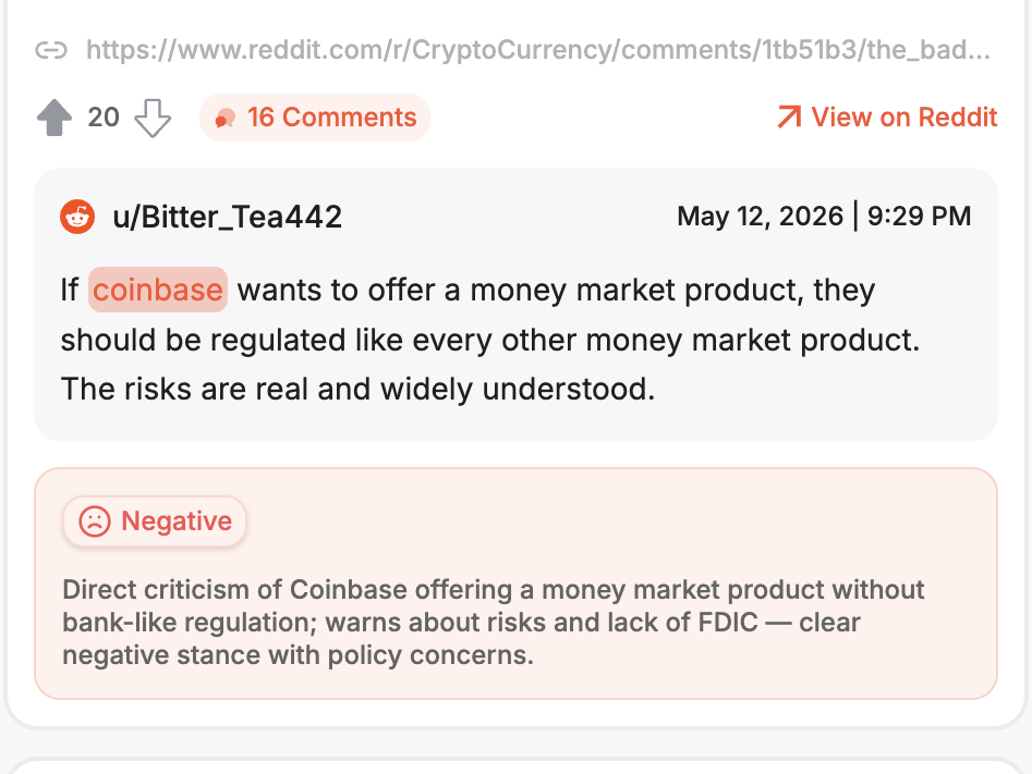 Coinbase Reddit monitoring dashboard showing a negative mention from r/CryptoCurrency where a user argues Coinbase should be required to regulate its money market product like other financial products, citing real and widely understood risks and lack of FDIC-equivalent protection.