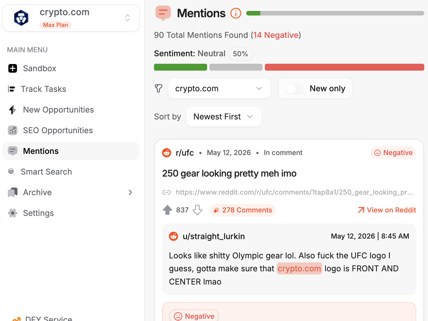 Social listening dashboard showing 90 total Reddit mentions for Crypto.com with 14 negative, featuring a top negative thread from r/UFC with 837 upvotes and 278 comments criticizing Crypto.com logo placement on UFC 250 gear.