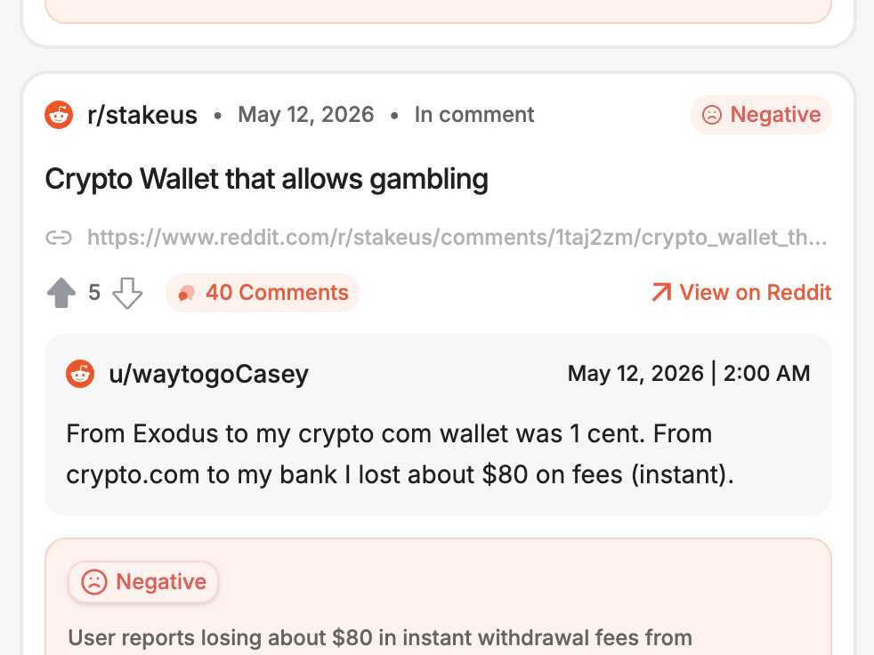 Social listening tool showing a negative Reddit mention from r/stakeus where a user reports paying $80 in instant withdrawal fees from Crypto.com to their bank, while the transfer from Exodus to the Crypto.com wallet cost only 1 cent.