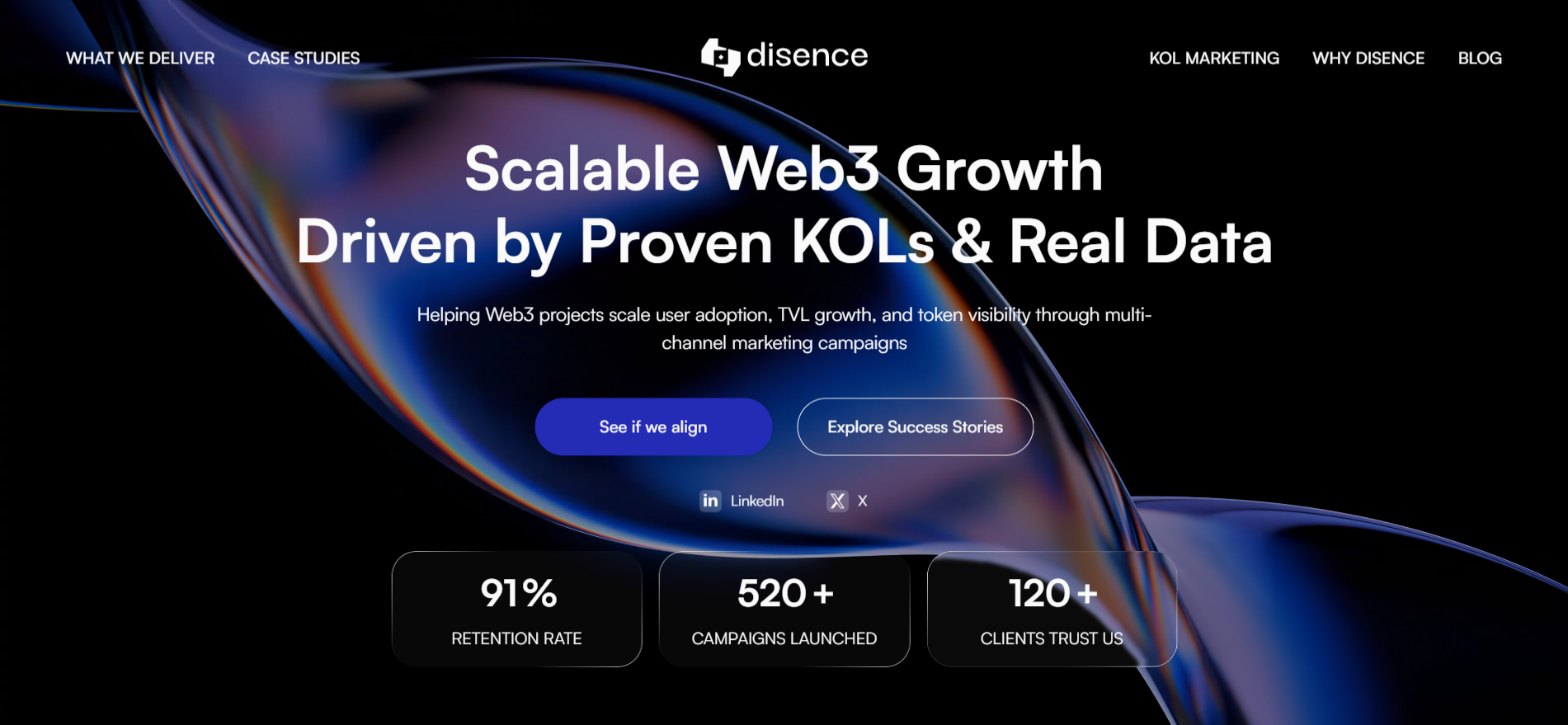 Disence Web3 KOL 营销机构主页 - 由真实数据驱动的可扩展加密货币增长，91% 的客户留存率，520 多场营销活动，120 多家区块链客户。