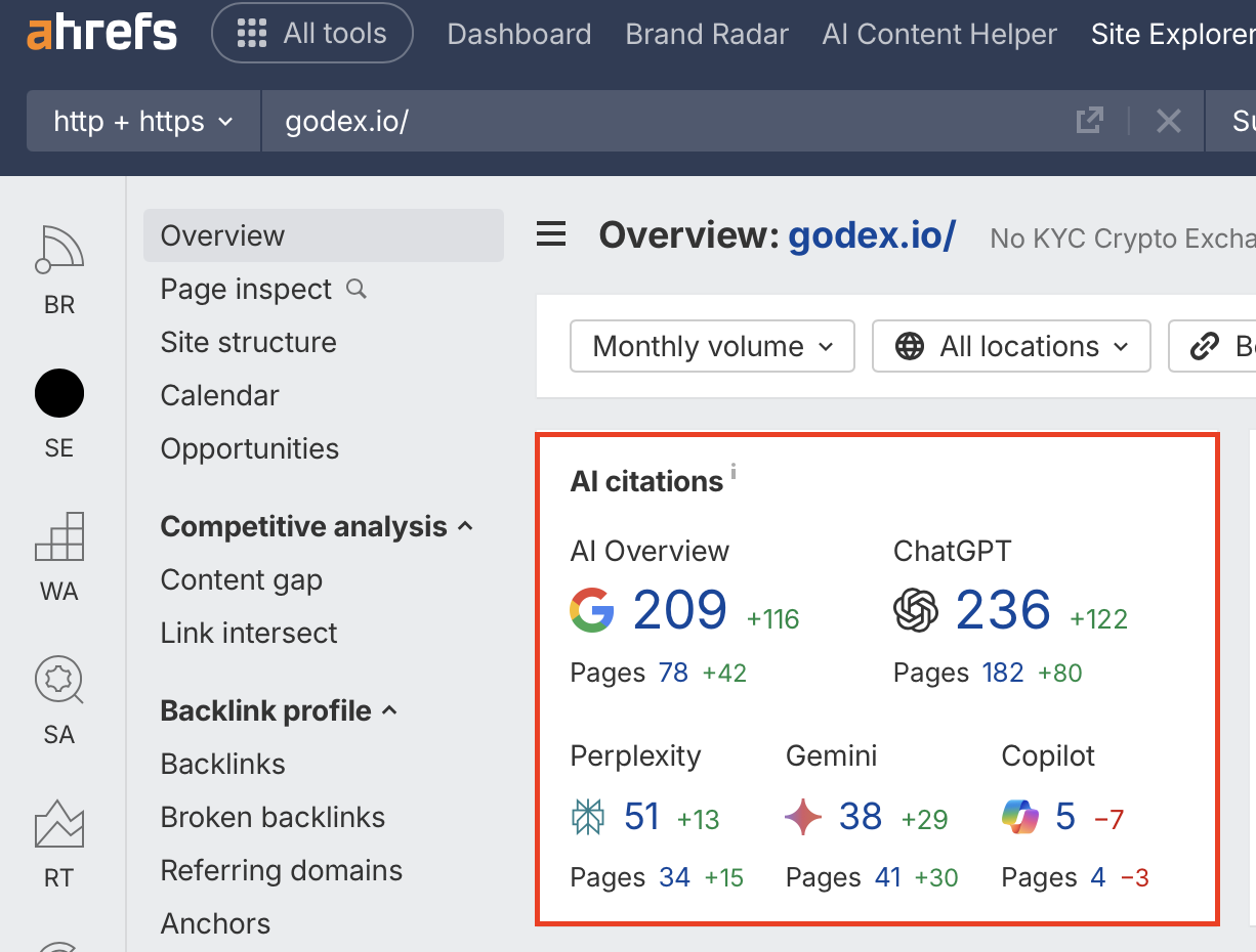 Ahrefs keyword visibility dashboard showing Godex's ranking growth across target search queries over the campaign period.