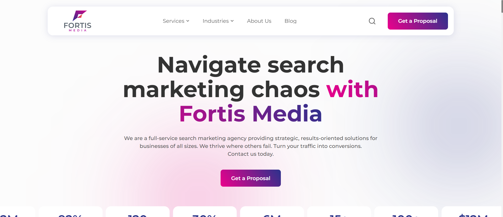 Fortis Media search marketing agency homepage — full-service iGaming SEO with results-oriented solutions and proposal-based engagement.