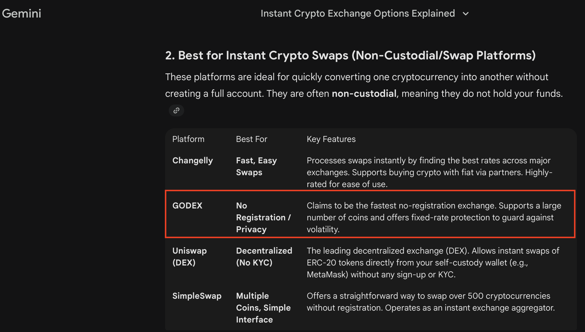 Gemini comparison table of instant crypto swap platforms — Godex listed alongside competitors as a privacy-focused, no-registration exchange