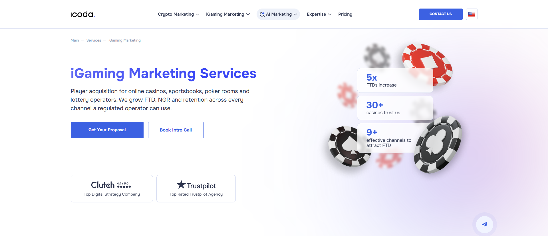 ICODA iGaming marketing services page — 5x FTD increase, 30+ casino clients, 9+ acquisition channels, Clutch 4.9/5.0.