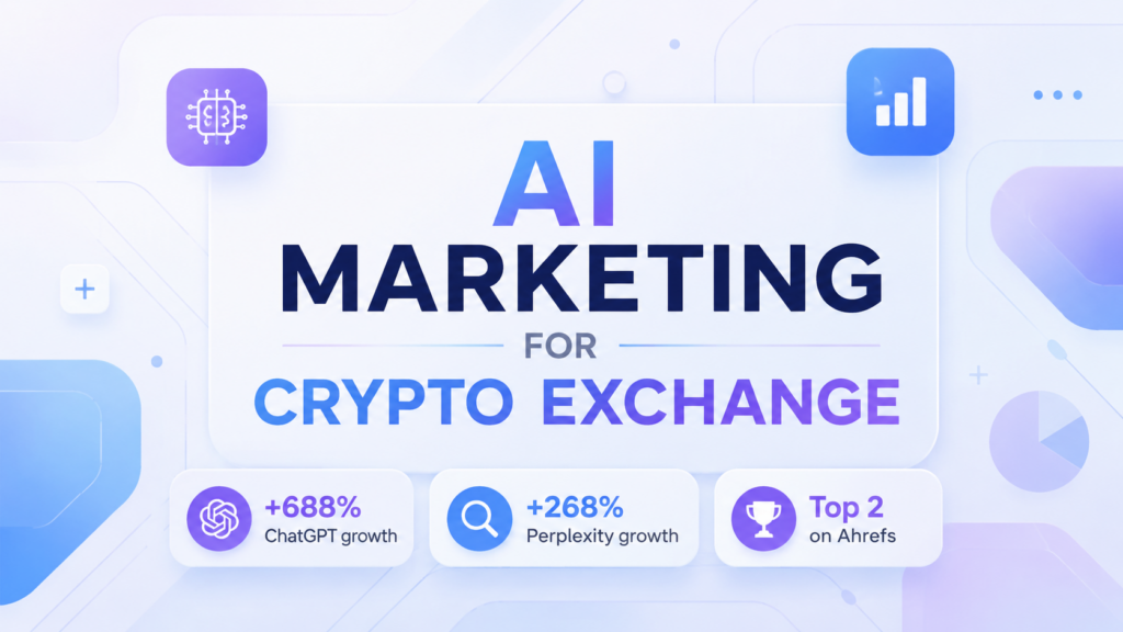 AI marketing strategies for crypto exchanges, illustrated with growth metrics from ChatGPT and Perplexity search visibility and a top Ahrefs ranking in a modern blue-purple tech design.
